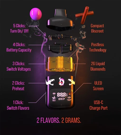 strongest thca disposable vape pen The Strongest THCA Disposable Vape Pen Options on the Market Right Now