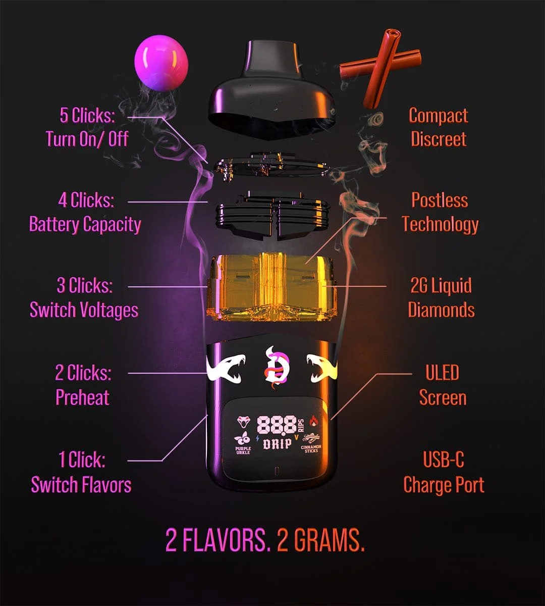 drip dual instruction visual